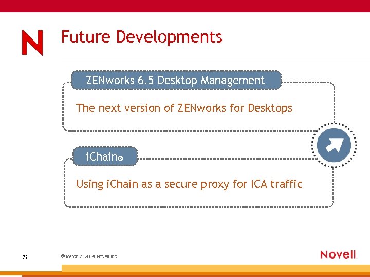 Future Developments ZENworks 6. 5 Desktop Management The next version of ZENworks for Desktops