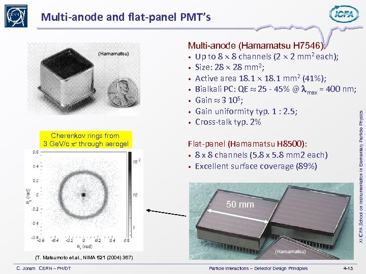 (Hamamatsu) Cherenkov rings from 3 Ge. V/c p– through aerogel Multi-anode (Hamamatsu H 7546)