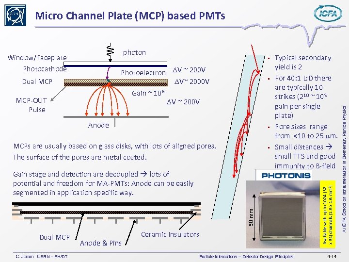  • Photoelectron DV ~ 200 V DV~ 2000 V Gain ~ 106 DV