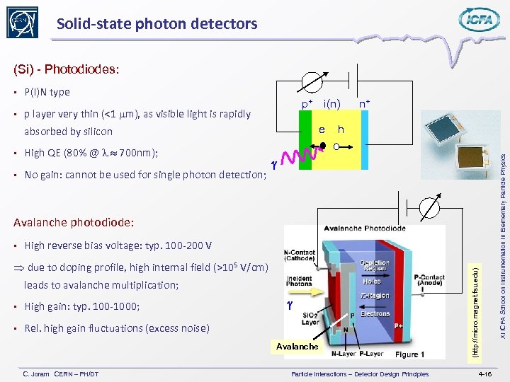 Solid-state photon detectors (Si) - Photodiodes: P(I)N type p+ i(n) p layer very thin