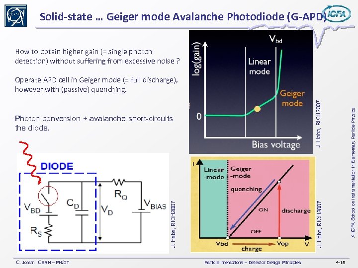 Solid-state … Geiger mode Avalanche Photodiode (G-APD) How to obtain higher gain (= single