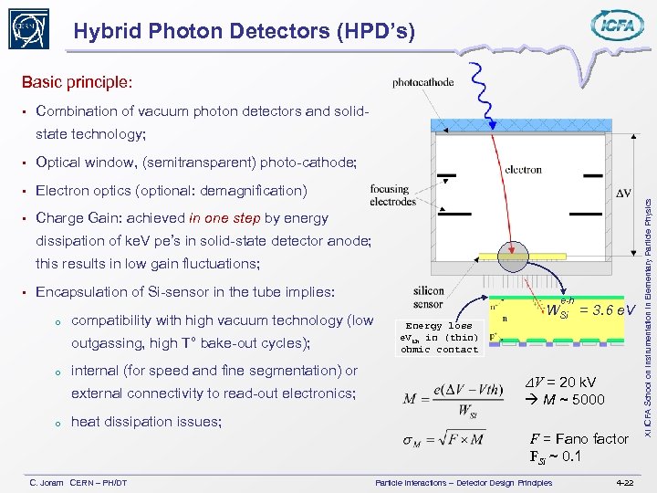 Hybrid Photon Detectors (HPD’s) Basic principle: • Combination of vacuum photon detectors and solidstate