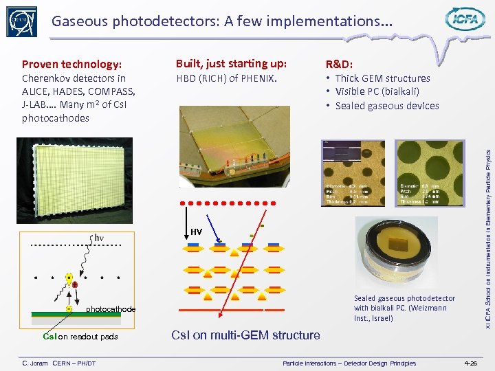 Gaseous photodetectors: A few implementations. . . Cherenkov detectors in ALICE, HADES, COMPASS, J-LAB….