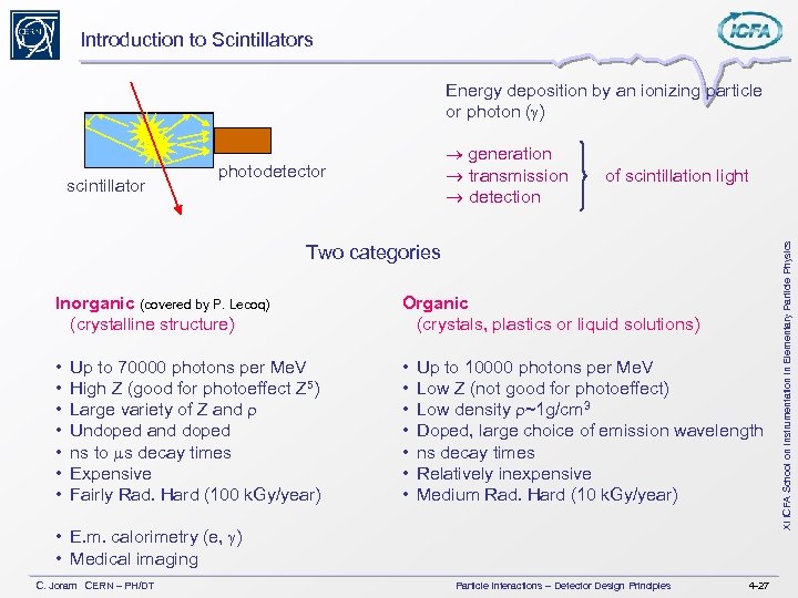 Introduction to Scintillators Energy deposition by an ionizing particle or photon (g) photodetector of