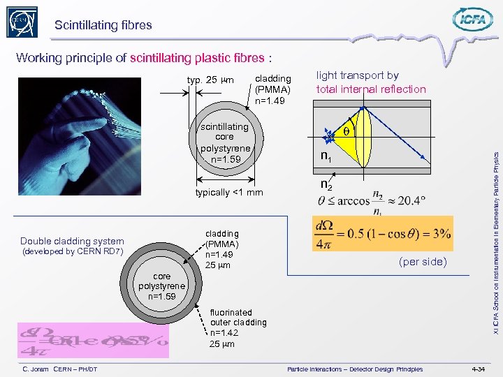 Scintillating fibres Working principle of scintillating plastic fibres : cladding (PMMA) n=1. 49 scintillating
