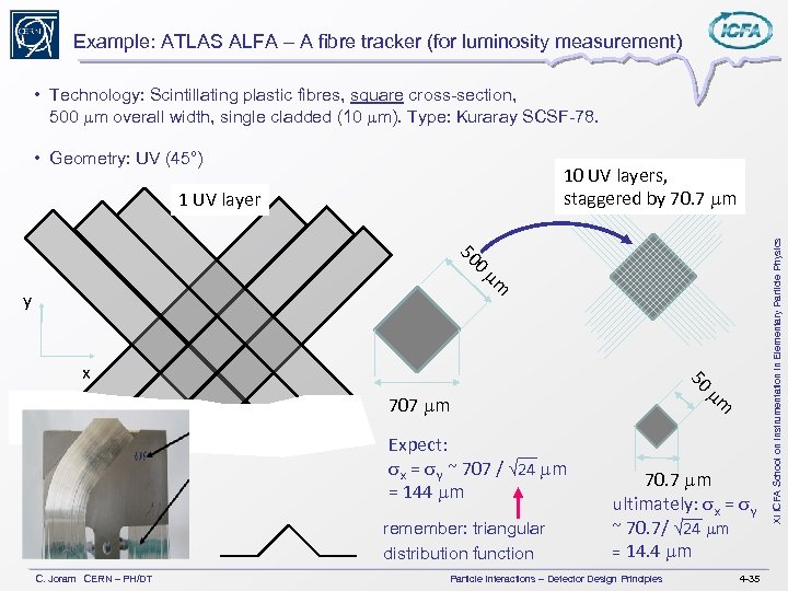 Example: ATLAS ALFA – A fibre tracker (for luminosity measurement) • Technology: Scintillating plastic