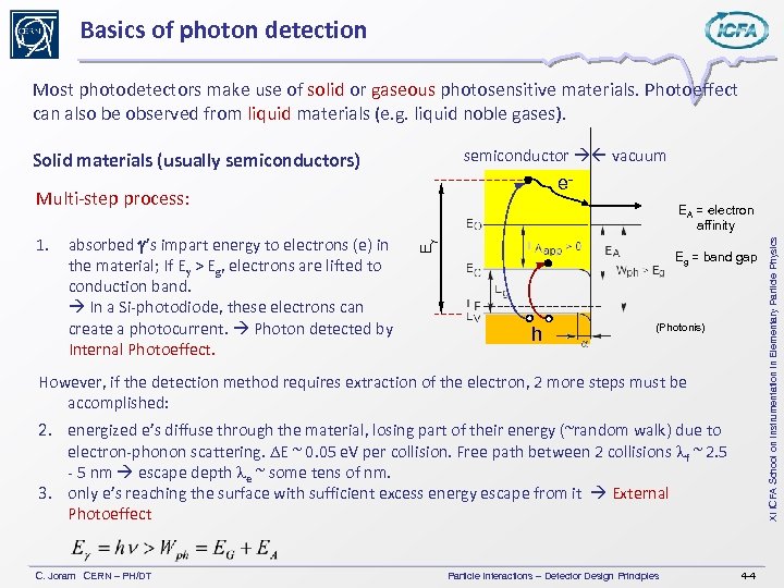 Basics of photon detection Most photodetectors make use of solid or gaseous photosensitive materials.