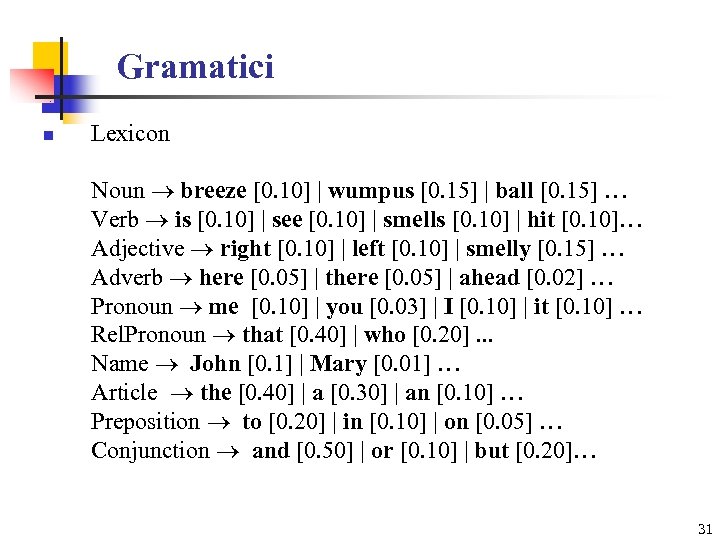 Gramatici n Lexicon Noun breeze [0. 10] | wumpus [0. 15] | ball [0.