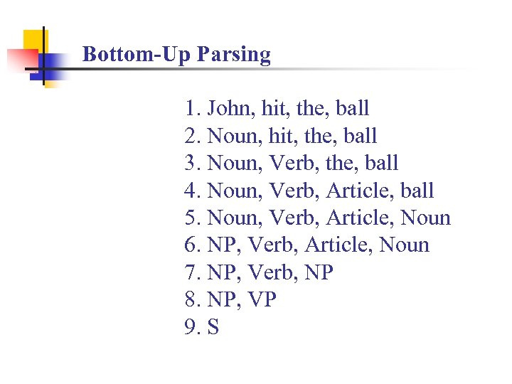  Bottom-Up Parsing 1. John, hit, the, ball 2. Noun, hit, the, ball 3.