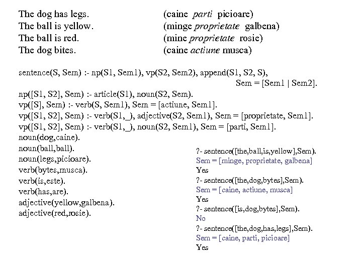 The dog has legs. The ball is yellow. The ball is red. The dog