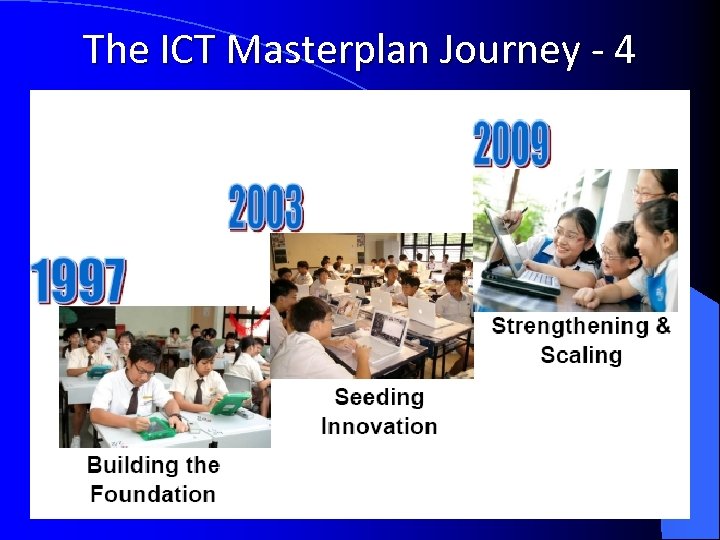 The ICT Masterplan Journey - 4 