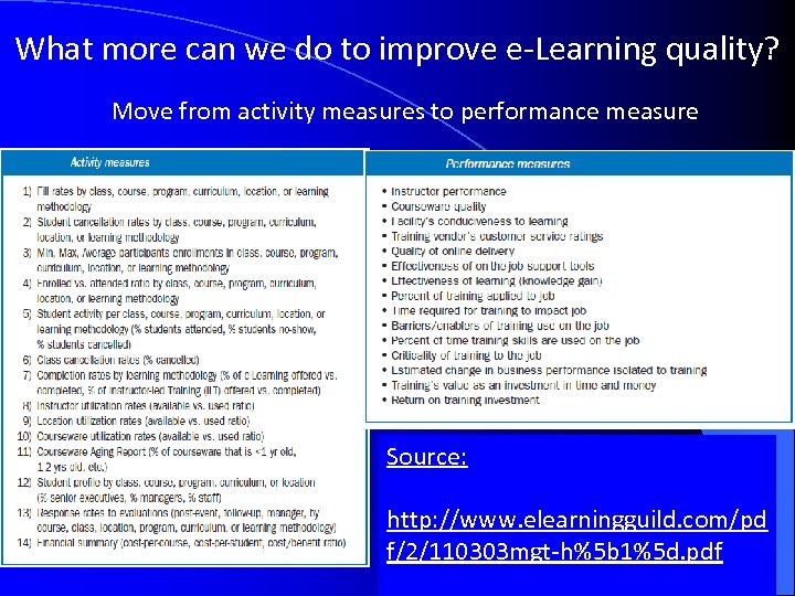 What more can we do to improve e-Learning quality? Move from activity measures to