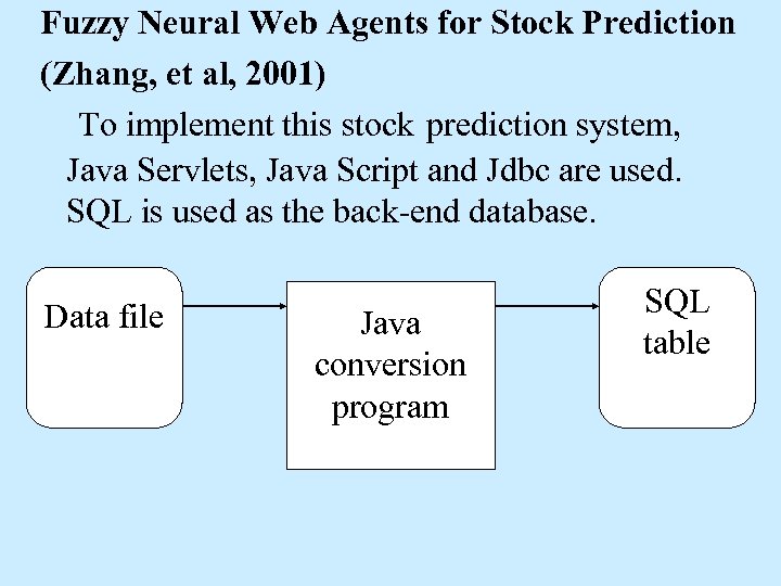  Fuzzy Neural Web Agents for Stock Prediction (Zhang, et al, 2001) To implement