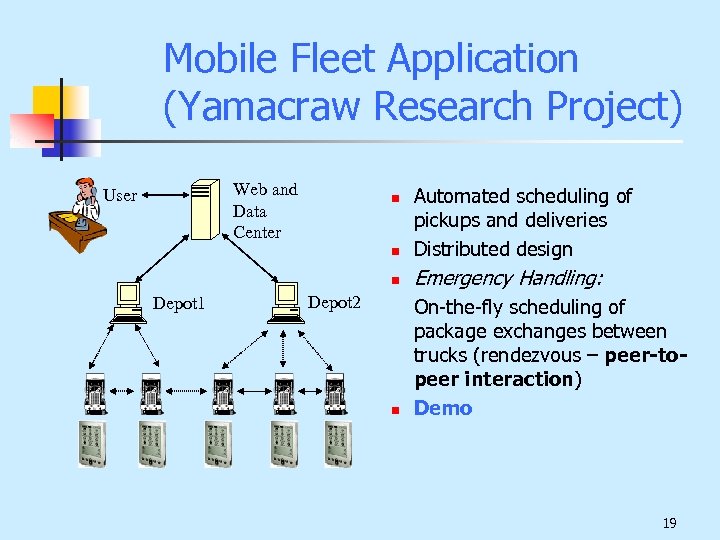 Mobile Fleet Application (Yamacraw Research Project) Web and Data Center User n n n