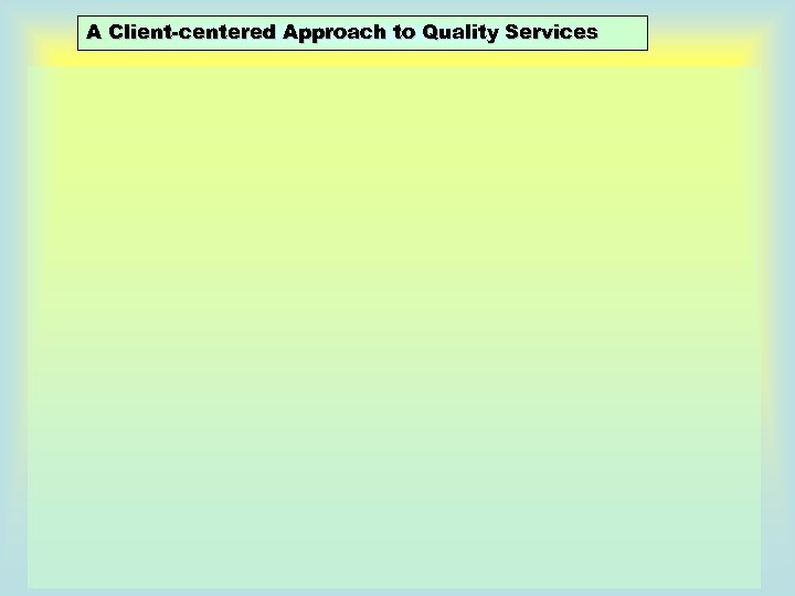 A Client-centered Approach to Quality Services 