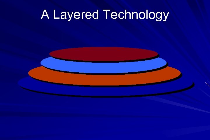 A Layered Technology 