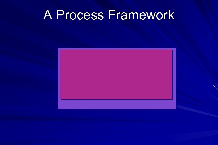 A Process Framework 