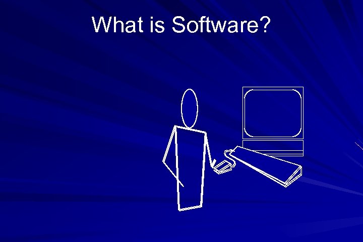 What is Software? 