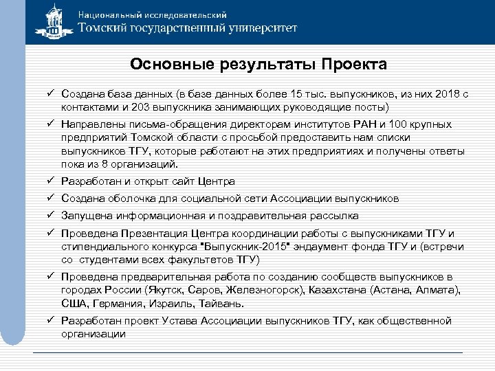 Основные результаты Проекта ü Создана база данных (в базе данных более 15 тыс. выпускников,