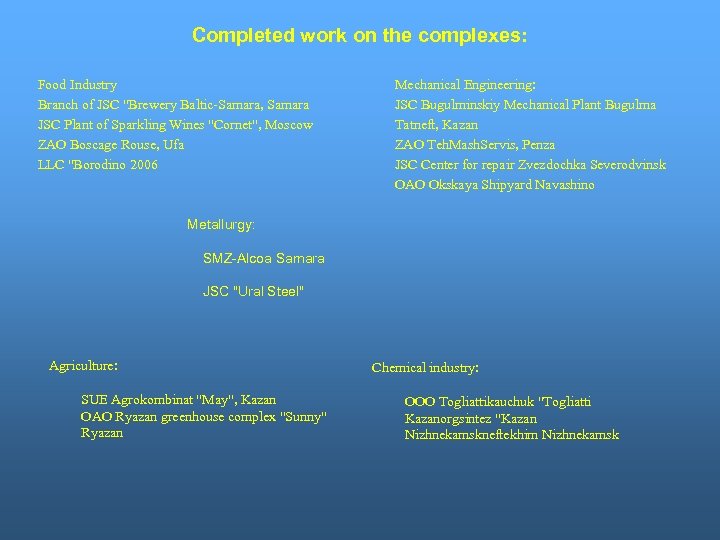 Completed work on the complexes: Food Industry Branch of JSC 