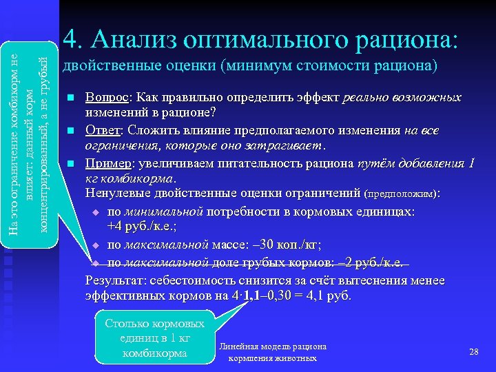 На это ограничение комбикорм не влияет: данный корм концентрированный, а не грубый 4. Анализ