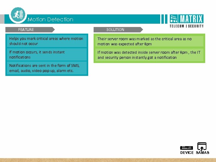  T Matrix SATATYA Three Dimensional Benefits Motion Detection FEATURE SOLUTION Helps you mark