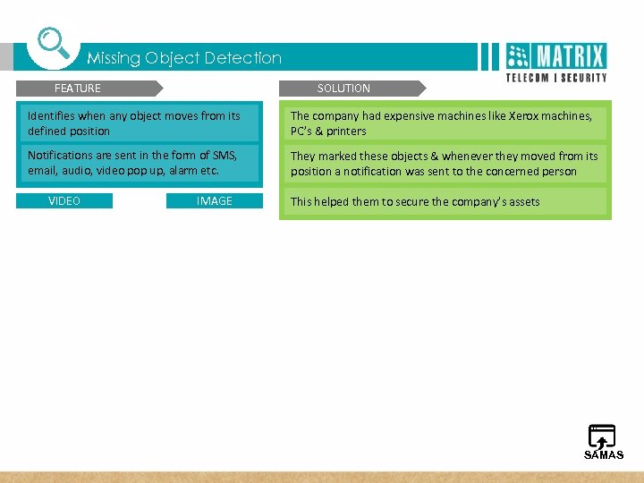  T Matrix SATATYA Three Dimensional Benefits Missing Object Detection FEATURE SOLUTION Identifies when
