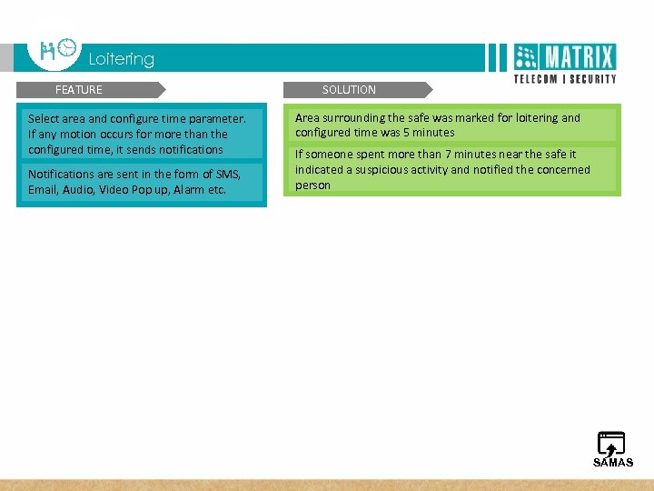  T Matrix SATATYA Three Dimensional Benefits Loitering FEATURE Select area and configure time