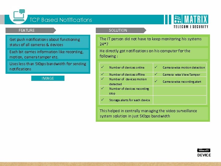  T Matrix SATATYA Three Dimensional Benefits TCP Based Notifications FEATURE SOLUTION Get push