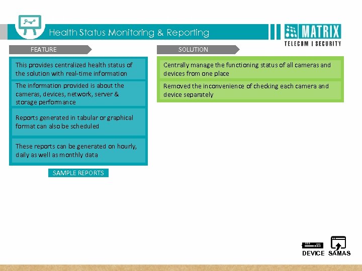  T Matrix SATATYA Three Dimensional Benefits Health Status Monitoring & Reporting FEATURE SOLUTION