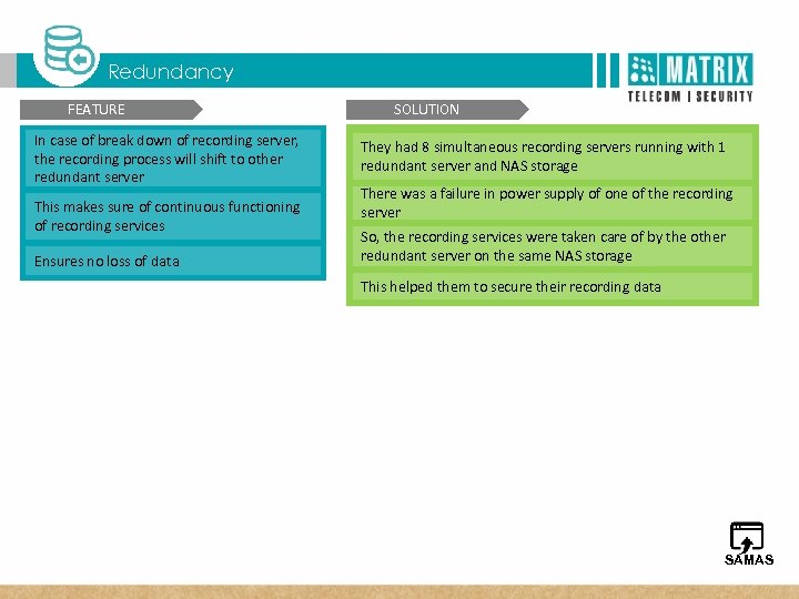  T Matrix SATATYA Three Dimensional Benefits Redundancy FEATURE In case of break down