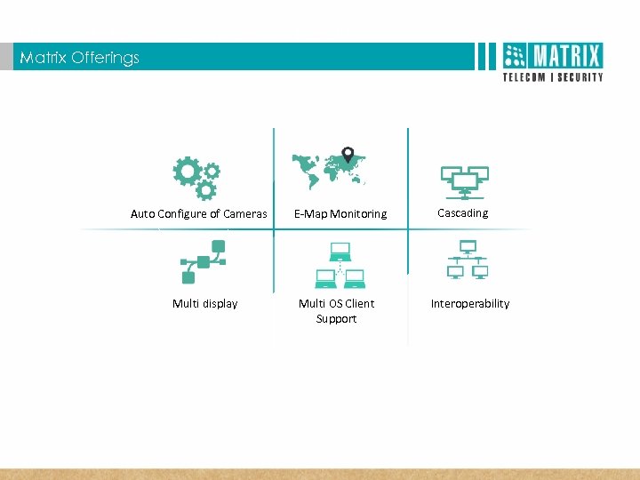  T Matrix SATATYA Three Dimensional Benefits Matrix Offerings Auto Configure of Cameras Multi