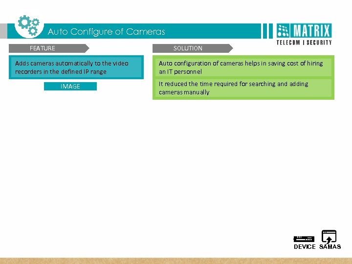  T Matrix SATATYA Three Dimensional Benefits Auto Configure of Cameras FEATURE SOLUTION Adds