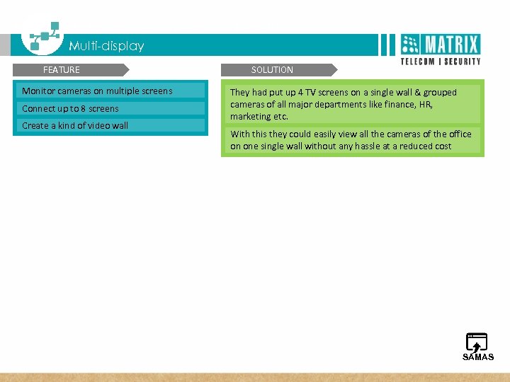  T Matrix SATATYA Three Dimensional Benefits Multi-display FEATURE Monitor cameras on multiple screens