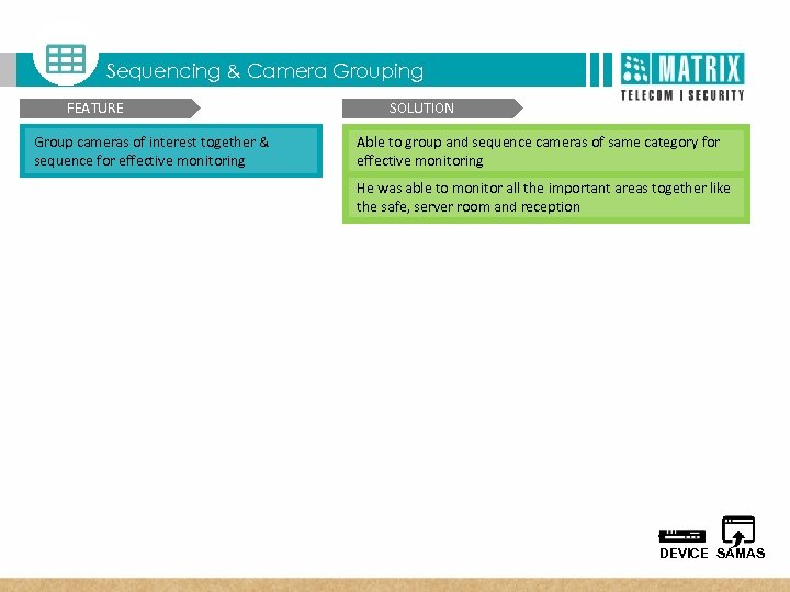  T Matrix SATATYA Three Dimensional Benefits Sequencing & Camera Grouping FEATURE Group cameras