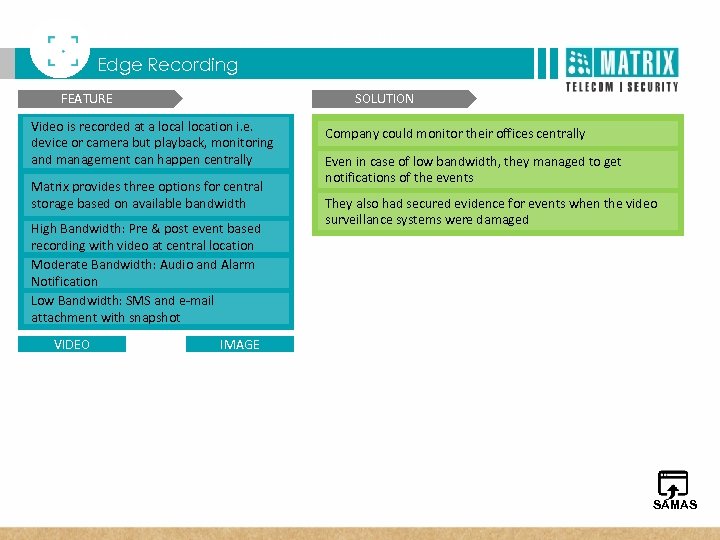  T Matrix SATATYA Three Dimensional Benefits Edge Recording FEATURE SOLUTION Video is recorded