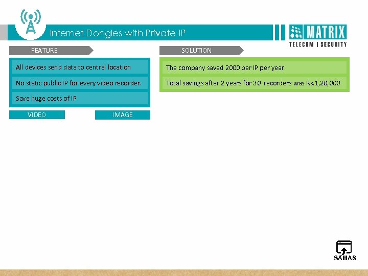  T Matrix SATATYA Three Dimensional Benefits Internet Dongles with Private IP FEATURE SOLUTION