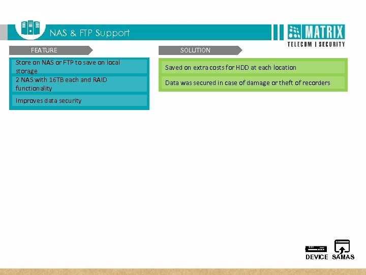  T Matrix SATATYA Three Dimensional Benefits NAS & FTP Support FEATURE Store on