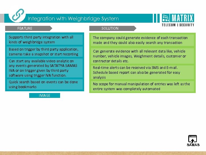  T Matrix SATATYA Three Dimensional Benefits Integration with Weighbridge System FEATURE SOLUTION Supports