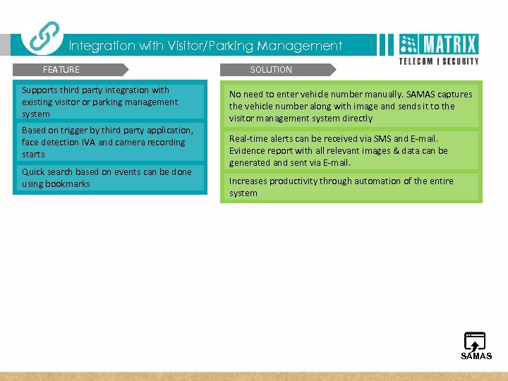  T Matrix SATATYA Three Dimensional Benefits Integration with Visitor/Parking Management FEATURE Supports third