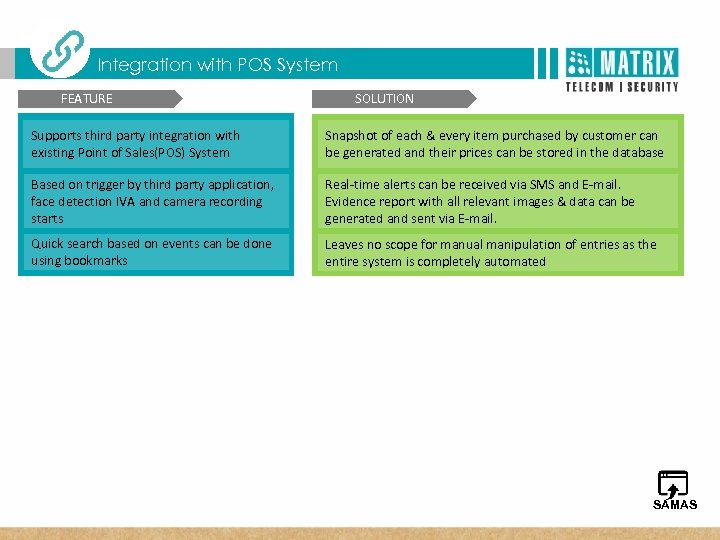  T Matrix SATATYA Three Dimensional Benefits Integration with POS System FEATURE SOLUTION Supports