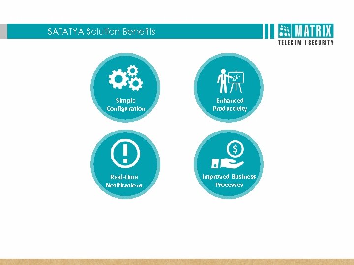  T Matrix SATATYA Three Dimensional Benefits SATATYA Solution Benefits Simple Configuration Enhanced Productivity