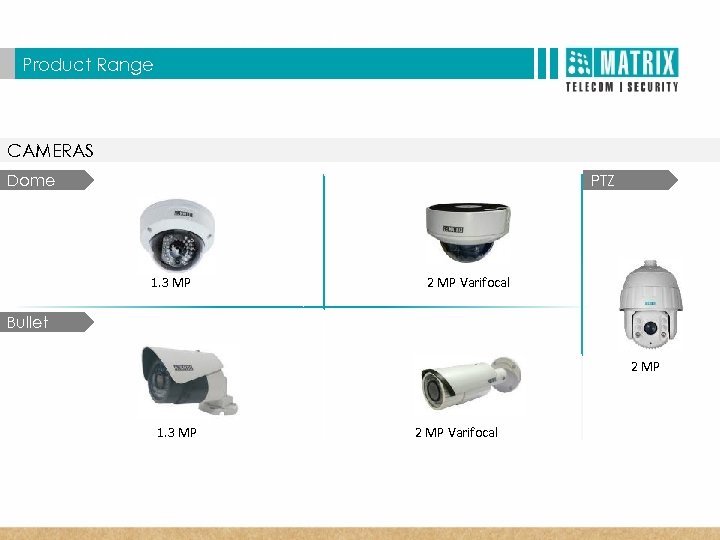  T Matrix SATATYA Three Dimensional Benefits Product Range CAMERAS Dome PTZ 1. 3