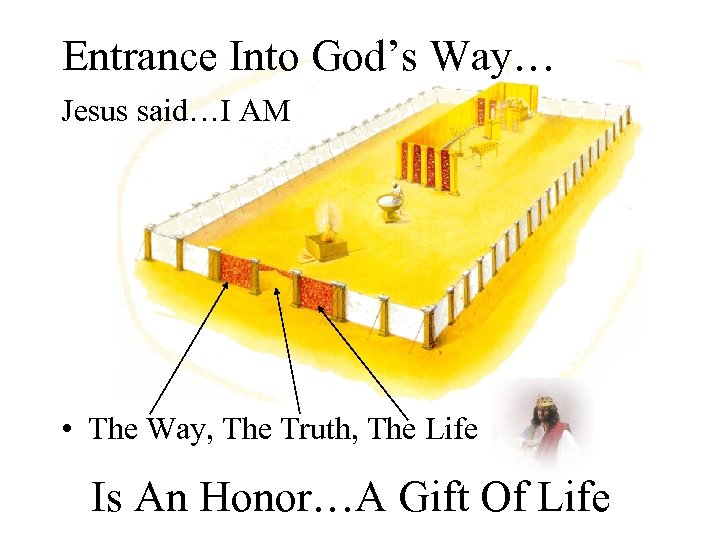 Entrance Into God’s Way… Jesus said…I AM • The Way, The Truth, The Life