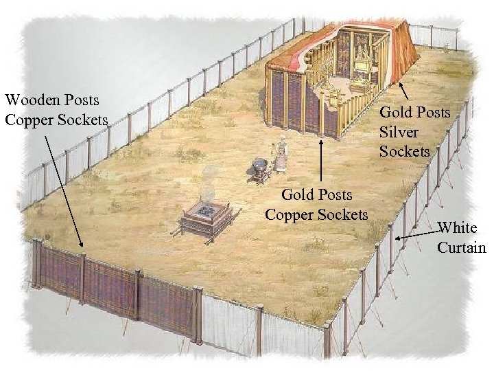 Wooden Posts Copper Sockets Gold Posts Silver Sockets Gold Posts Copper Sockets White Curtain