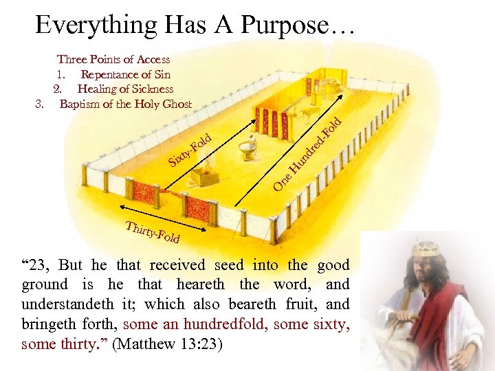 Everything Has A Purpose… ol d Three Points of Access 1. Repentance of Sin