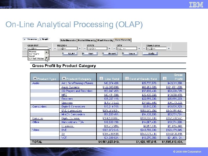 On-Line Analytical Processing (OLAP) © 2009 IBM Corporation 