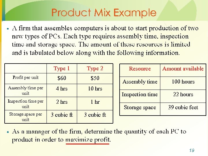 Product Mix Example Type 1 Type 2 Profit per unit $60 $50 Assembly time