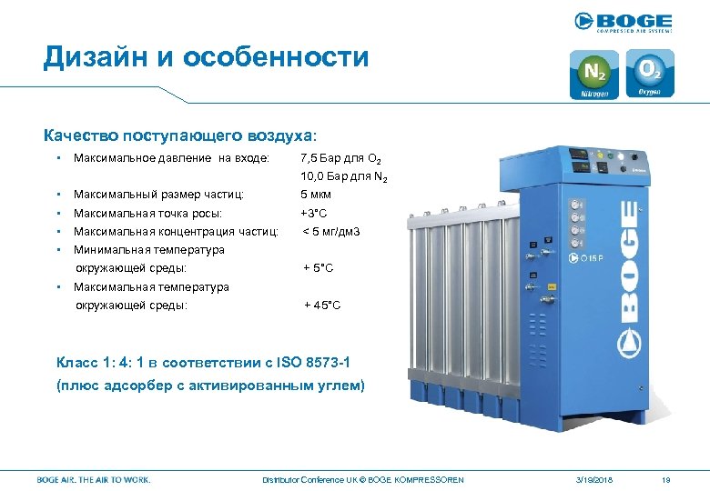 Дизайн и особенности Качество поступающего воздуха: • Максимальное давление на входе: 7, 5 Бар