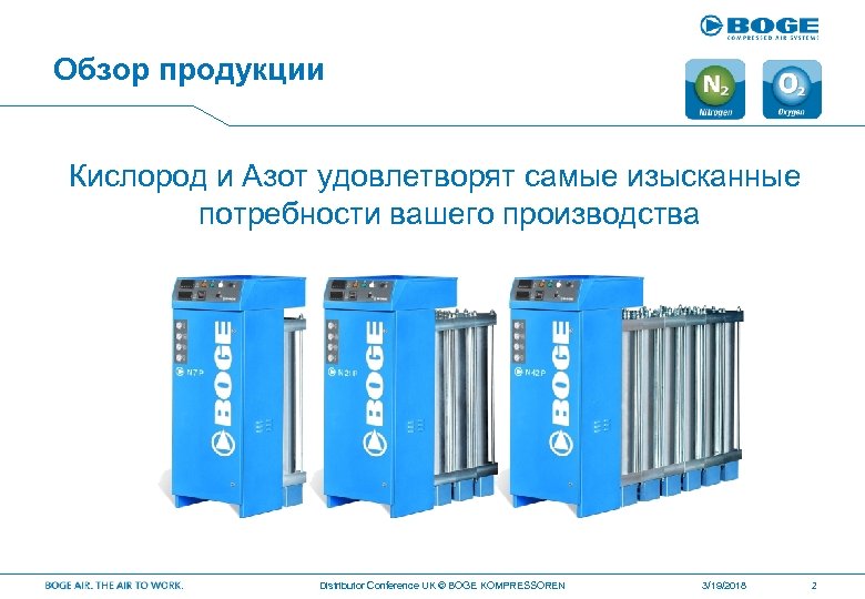 Обзор продукции Кислород и Азот удовлетворят самые изысканные потребности вашего производства Distributor Conference UK
